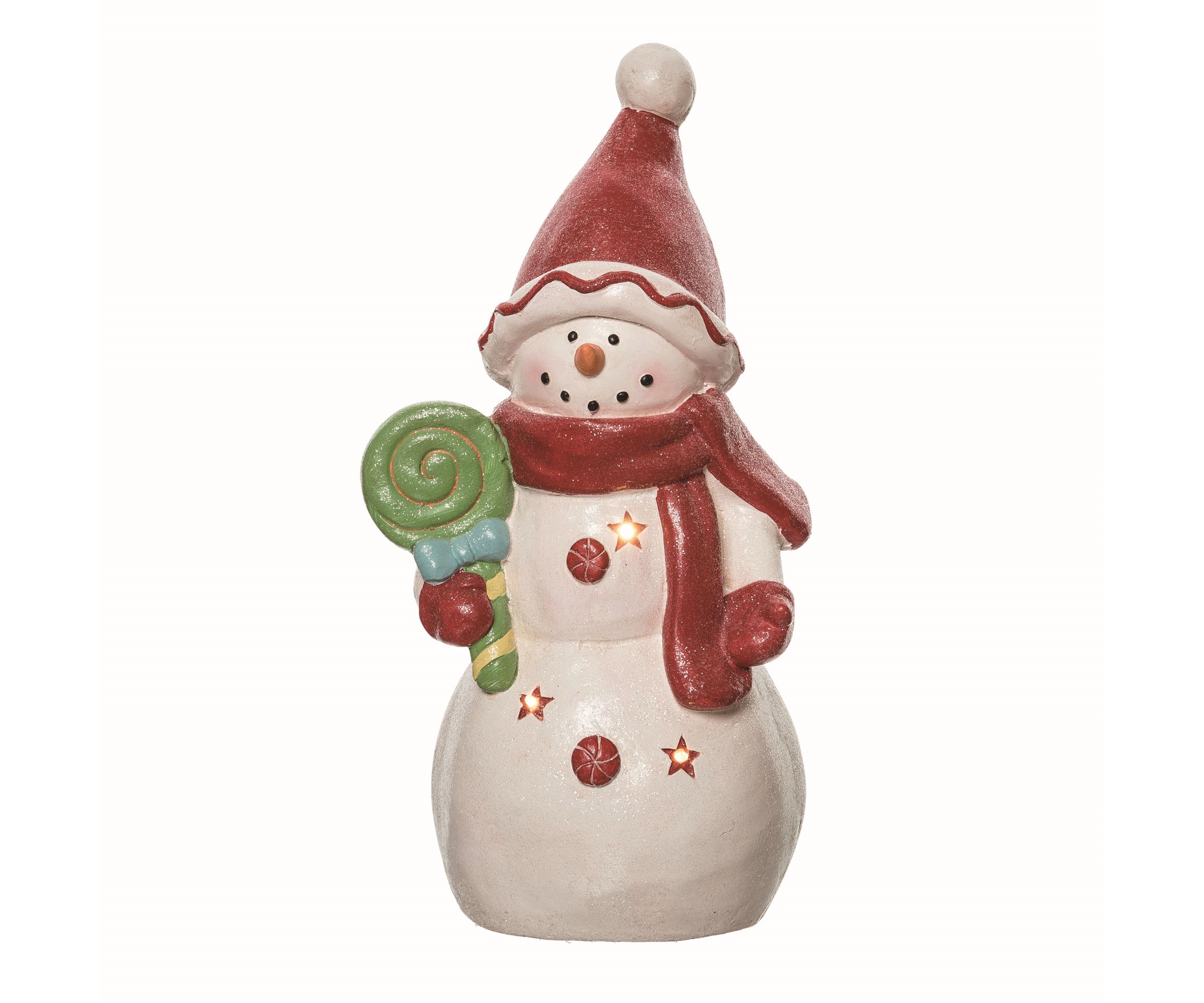 Transpac Resin 18.75 in. Multicolor Christmas Light Up Round Snowman Decor