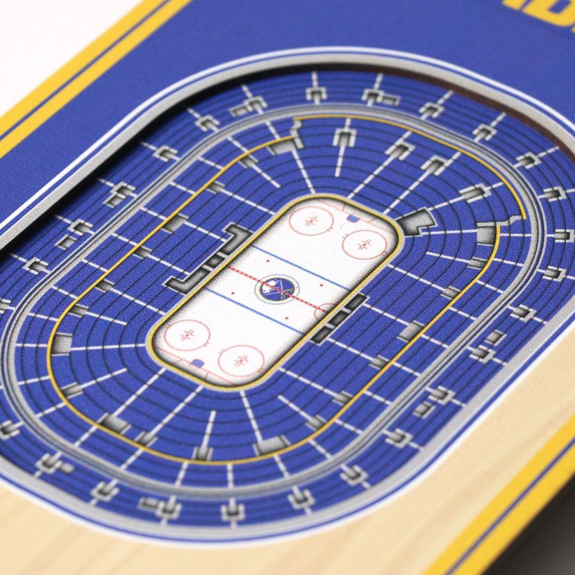 YouTheFan NHL Buffalo Sabres 3D Stadium 6x19 Banner -  KeyBank Center