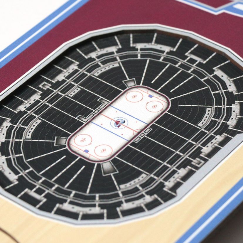 YouTheFan NHL Colorado Avalanche 3D Stadium 6x19 Banner -  Ball Arena