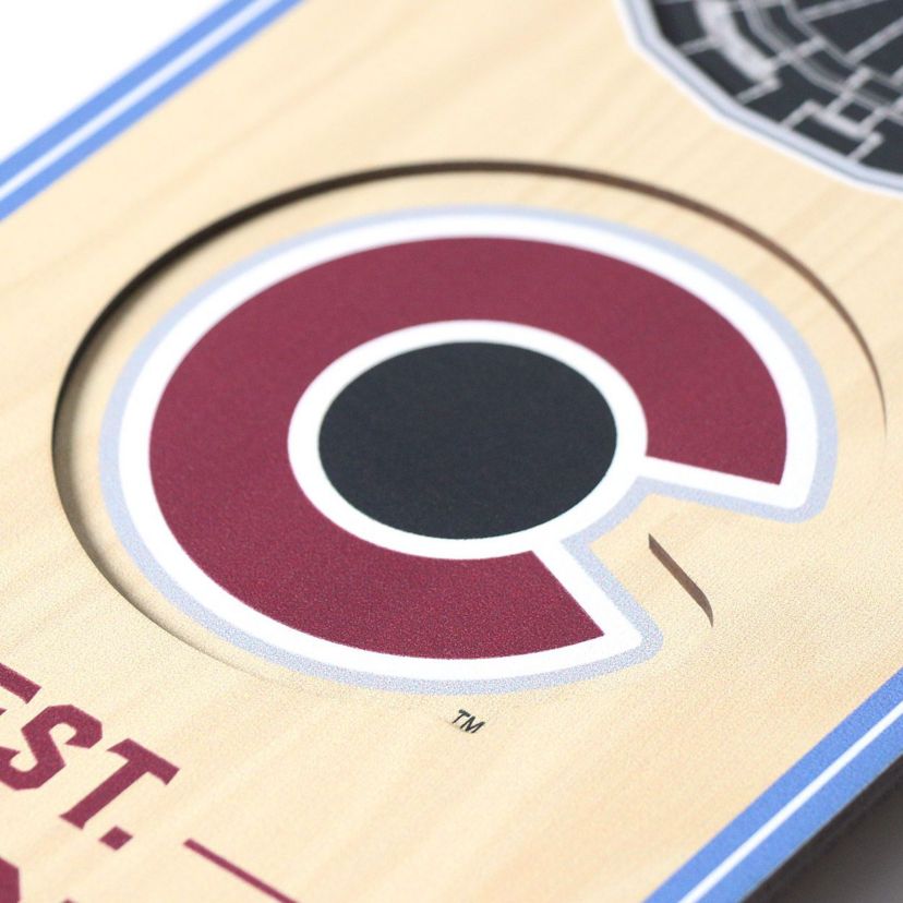 YouTheFan NHL Colorado Avalanche 3D Stadium 6x19 Banner -  Ball Arena