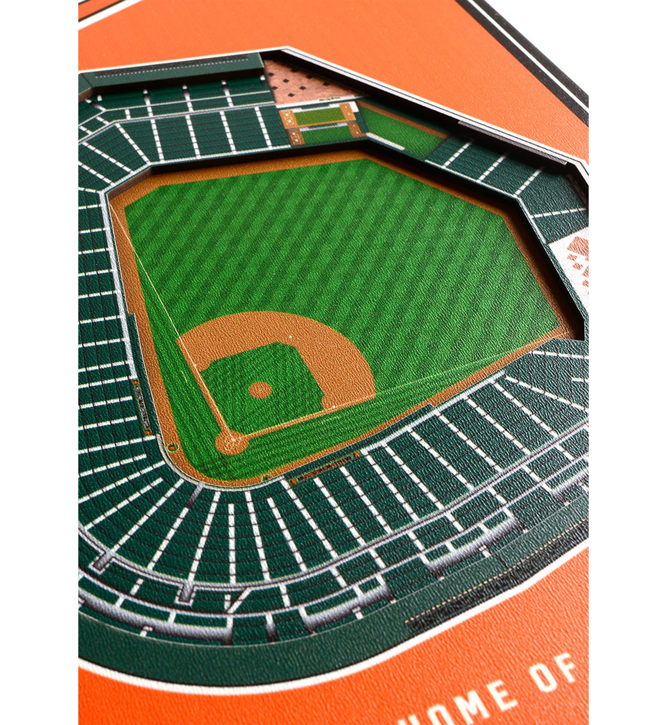 YouTheFan MLB Baltimore Orioles 3D Stadium 8x32 Banner - Oriole Park at Camden Yards