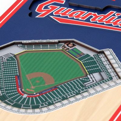 Cleveland Indians YouTheFan MLB Cleveland Guardians 3D Stadium 6x19 Banner - Progressive Field
