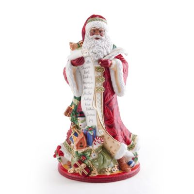 Fitz And Floyd Holiday Home African American Santa Figurine