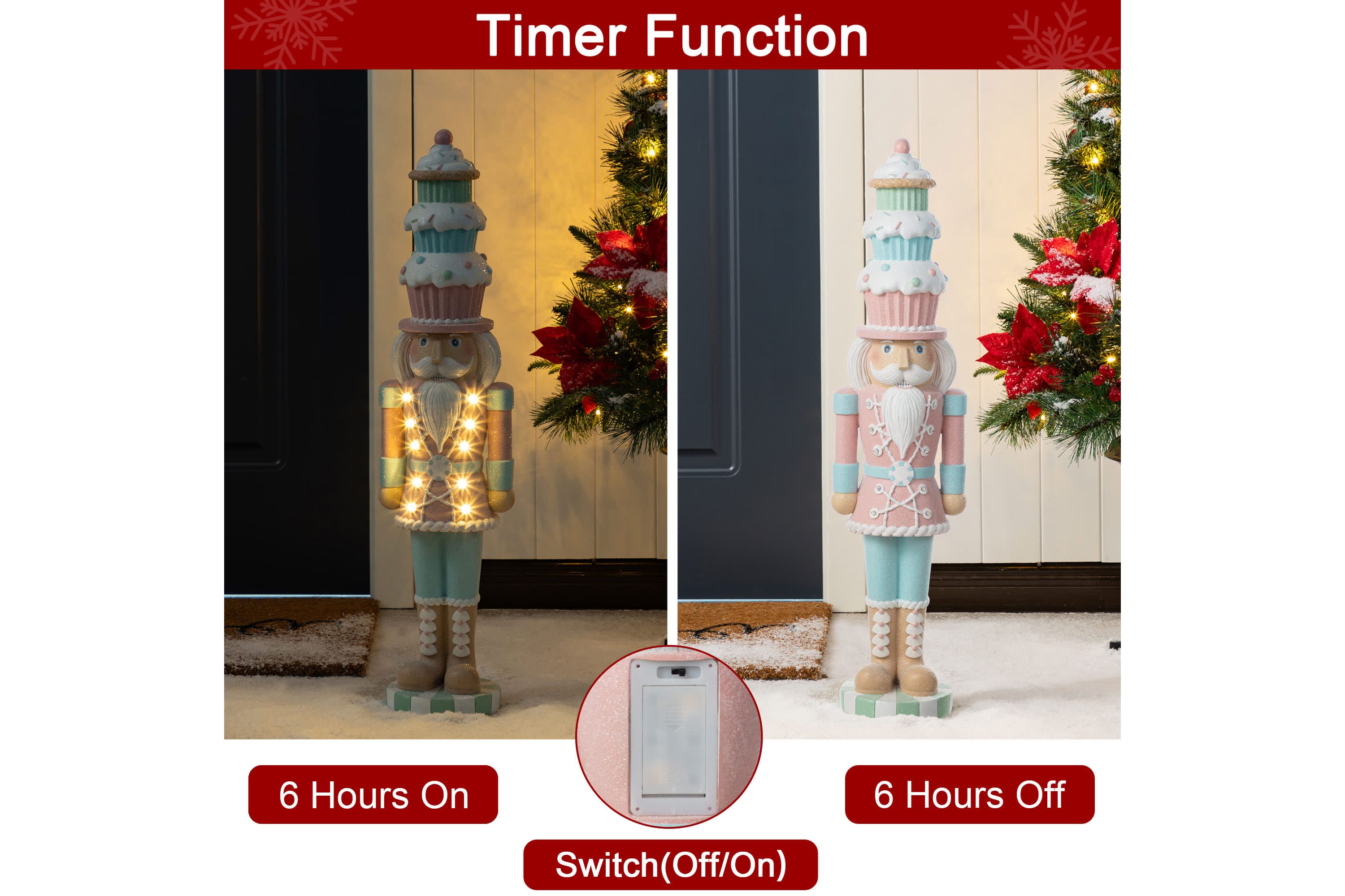 28"H Lighted Macaron Pink and Blue Resin Christmas Cupcake Nutcracker Porch Decor w/Timer