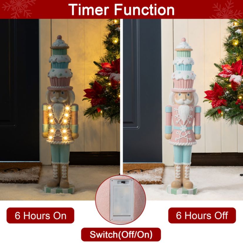28"H Lighted Macaron Pink and Blue Resin Christmas Cupcake Nutcracker Porch Decor w/Timer