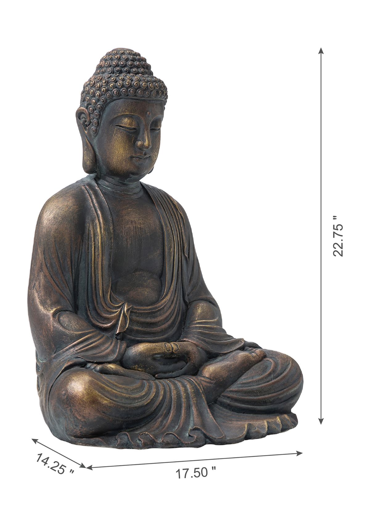 Meditating Buddha Statue