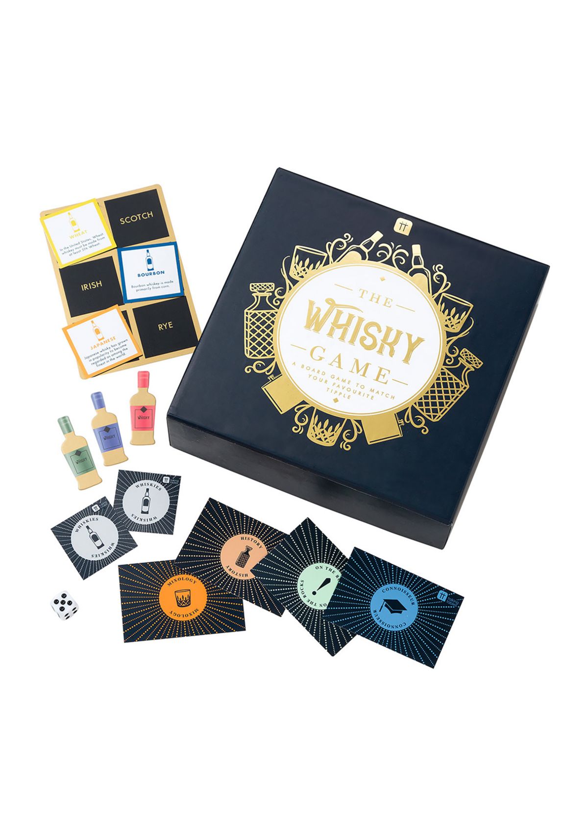 The Whiskey Game