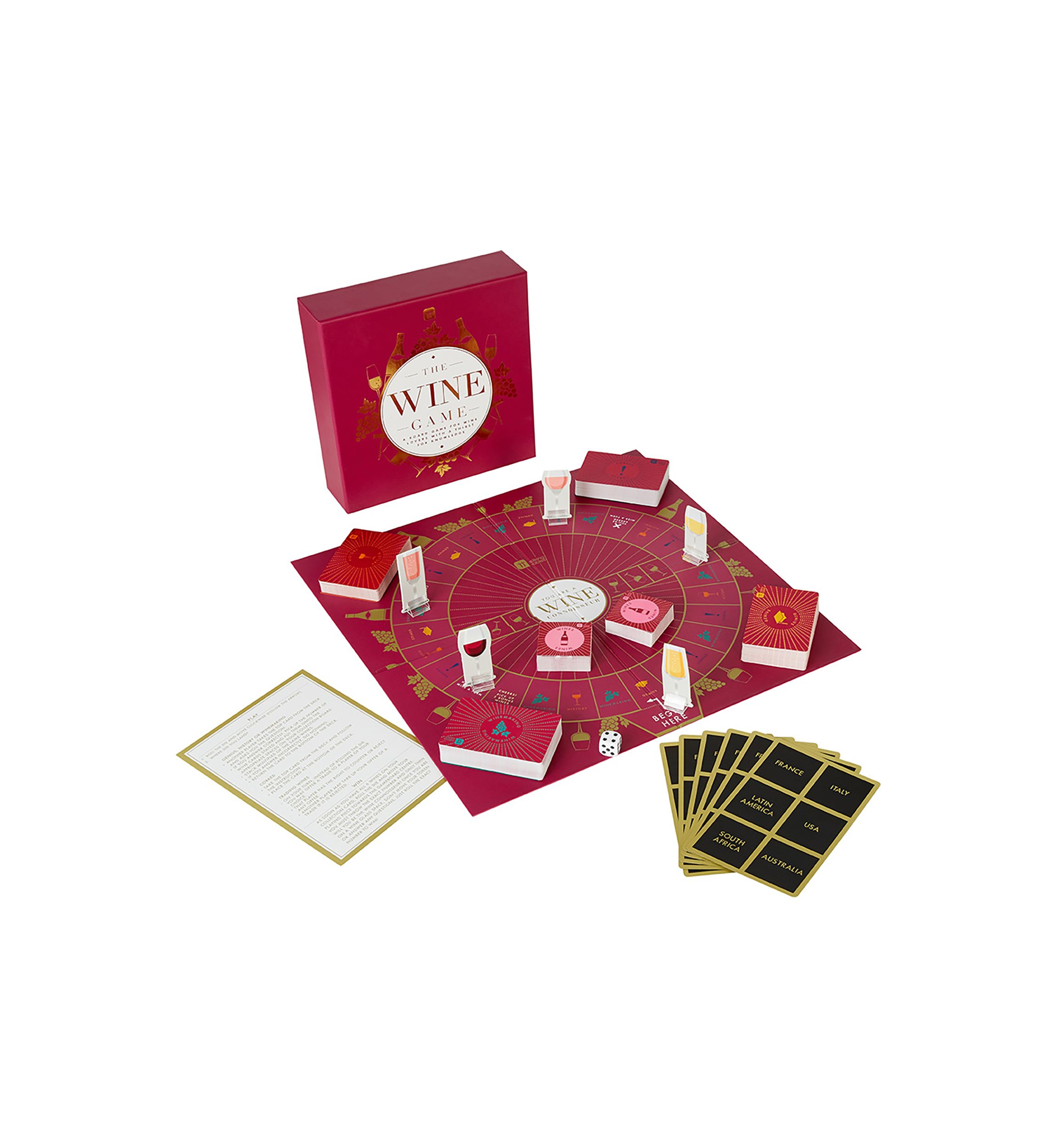The Wine Game 