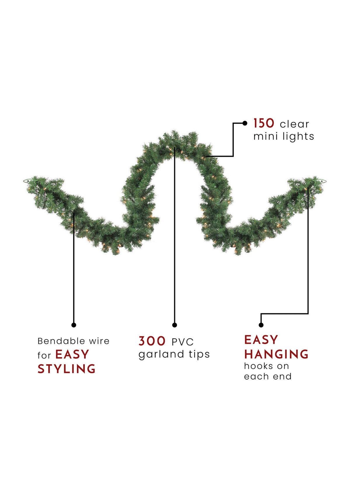 9 x 18Inch Pre-Lit Deluxe Windsor Green Pine Christmas Garland - Clear Lights