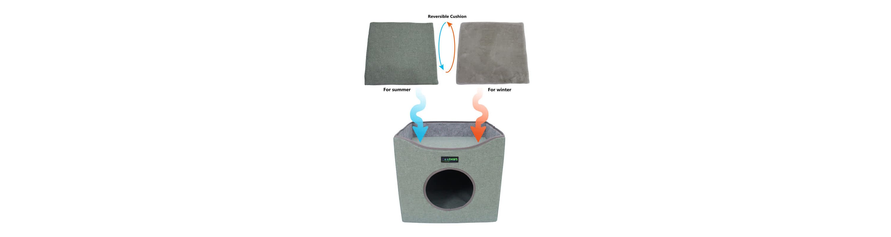 GOOPAWS Cat Condo, Smoke Grey