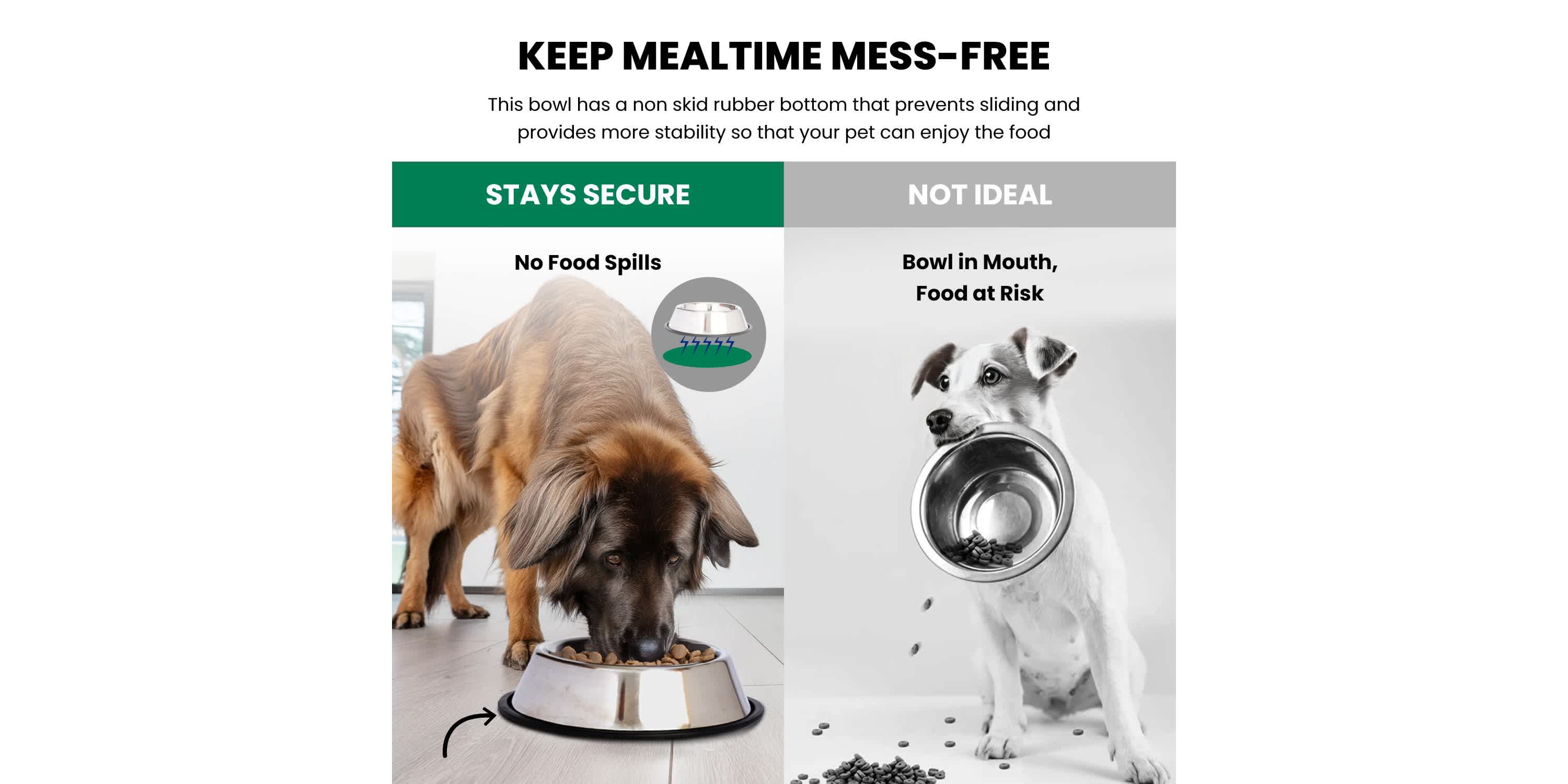 Stainless Steel Non-Skid Pet Bowl for Dog or Cat - 96 oz - 12 cup