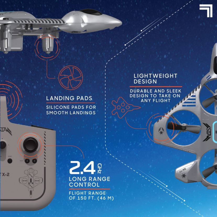 Sharper Image® X-Treme Jet X-2 High-Performance Remote Control Drone, 7pcs - Grey