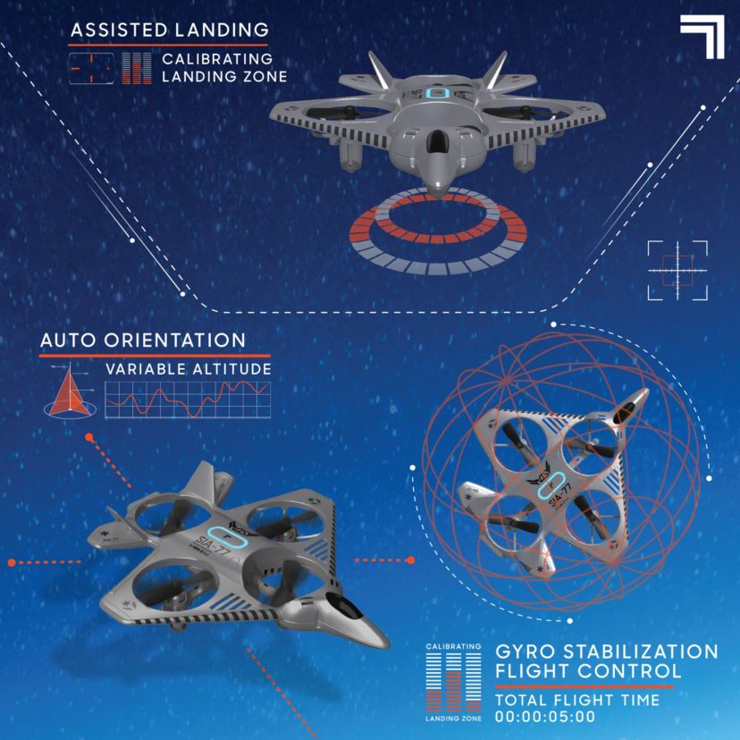 Sharper Image® X-Treme Jet X-2 High-Performance Remote Control Drone, 7pcs - Grey