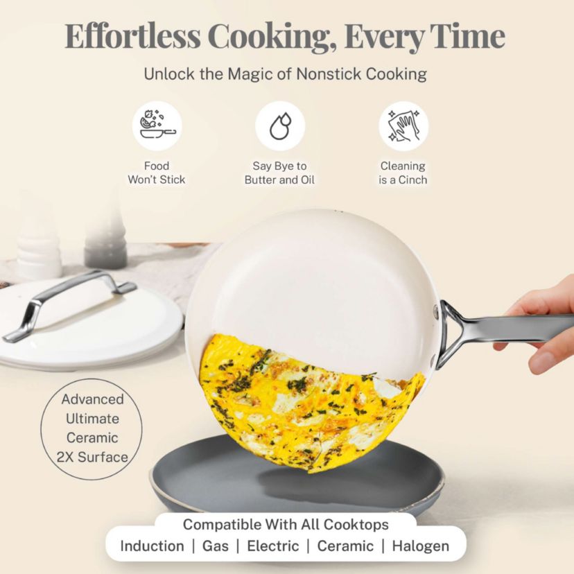 Modern 5-Piece Ultra Performance Ceramic Nonstick Cookware Set