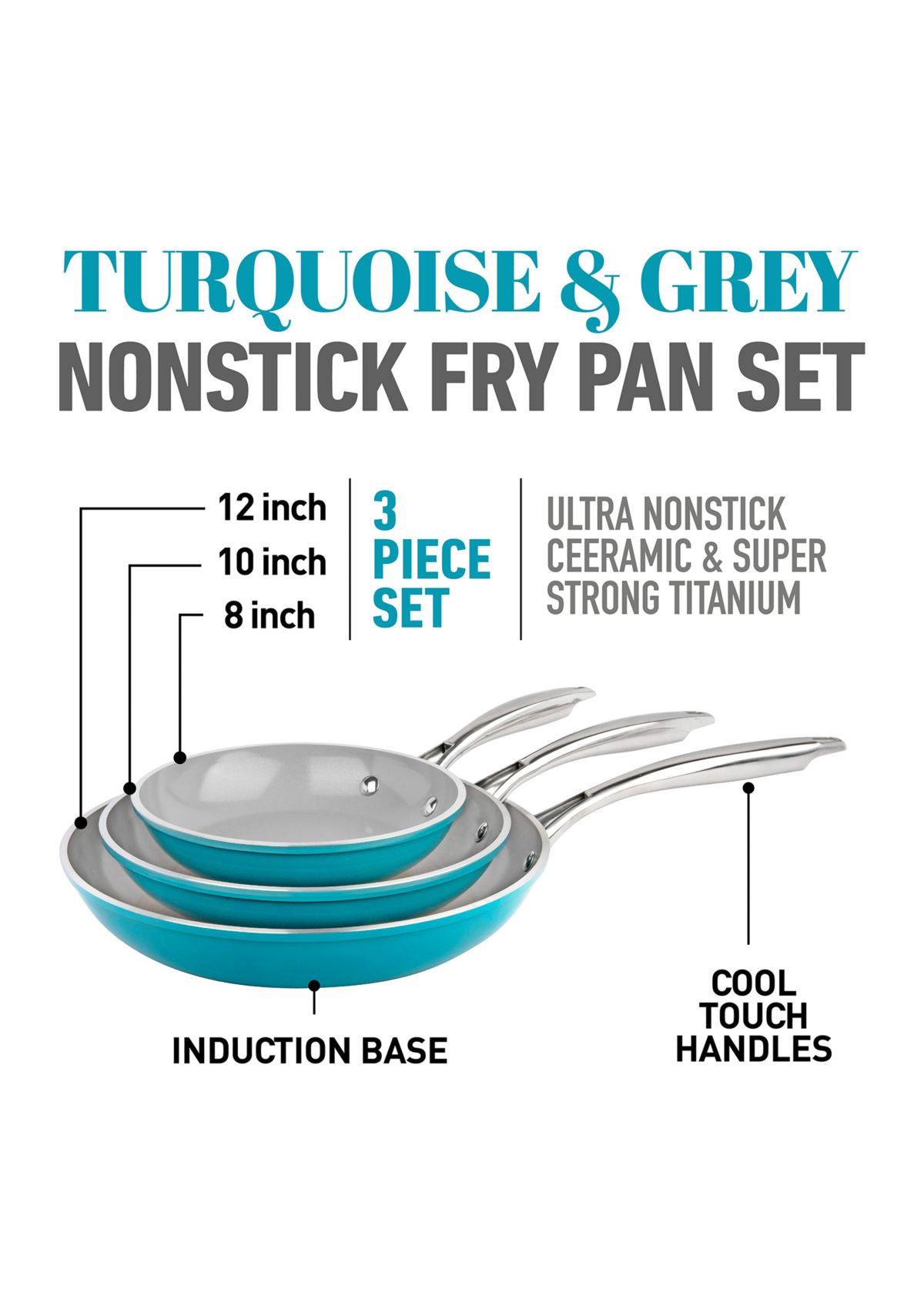 Aqua Blue 3-Piece Ti-Ceramic Nonstick Coating Frying Pan Set