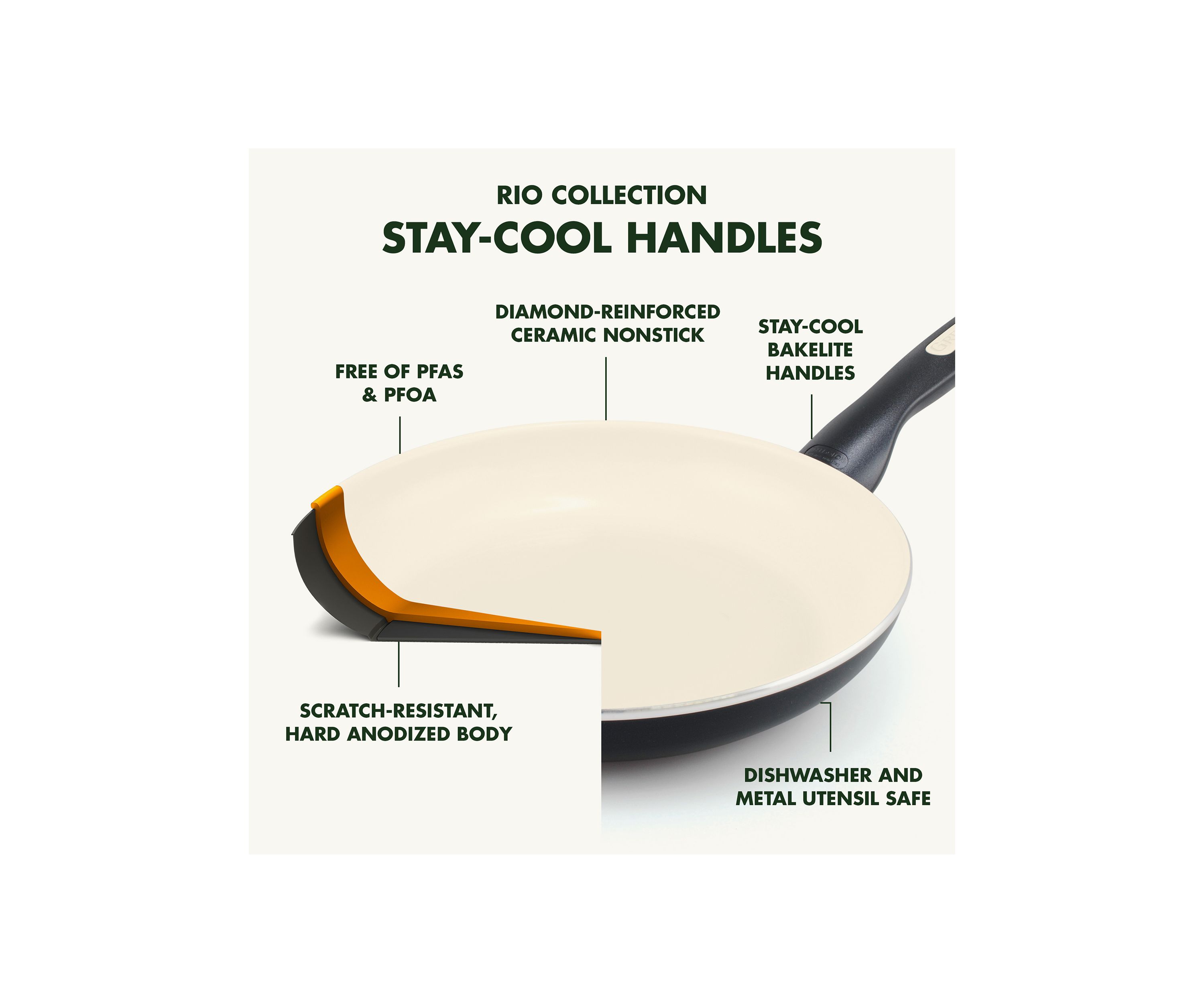 Rio 16-Piece Cookware Set