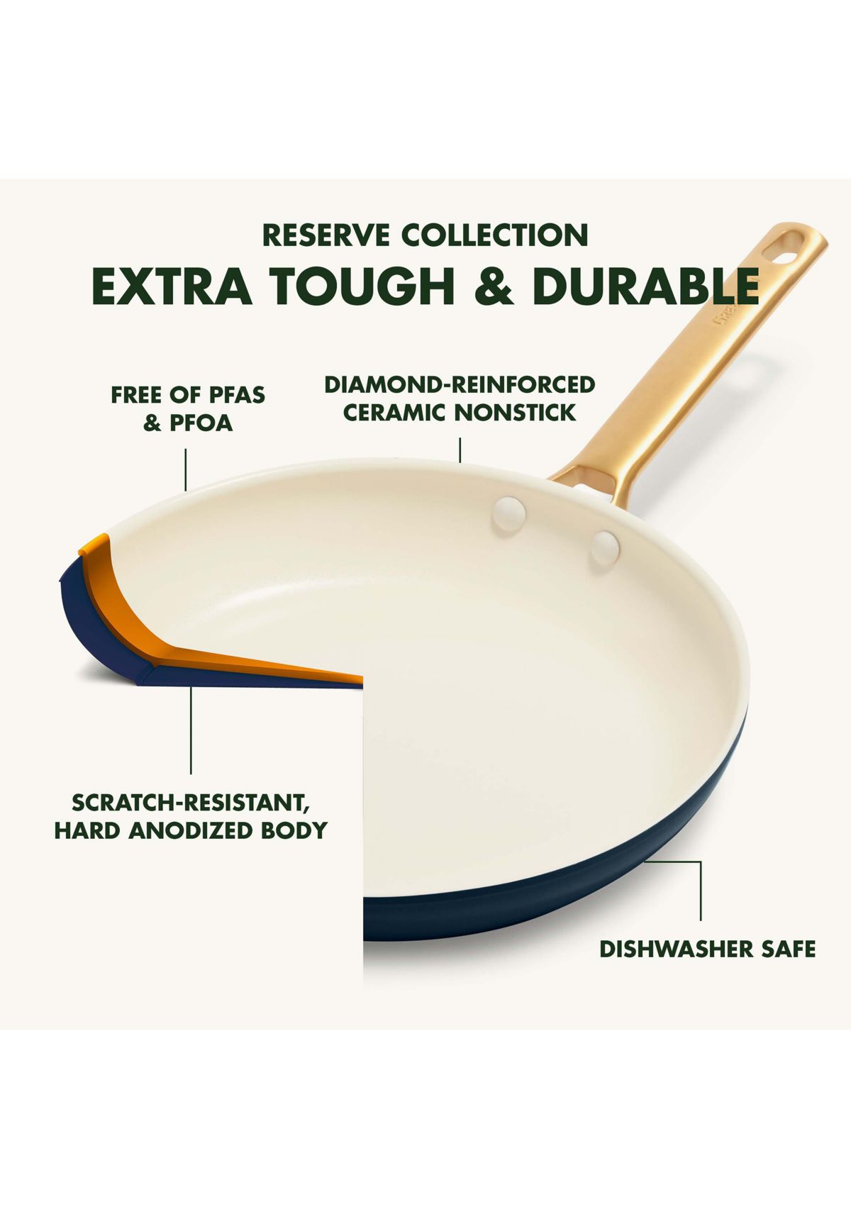 Reserve Ceramic Nonstick Frypan 2-Piece Set