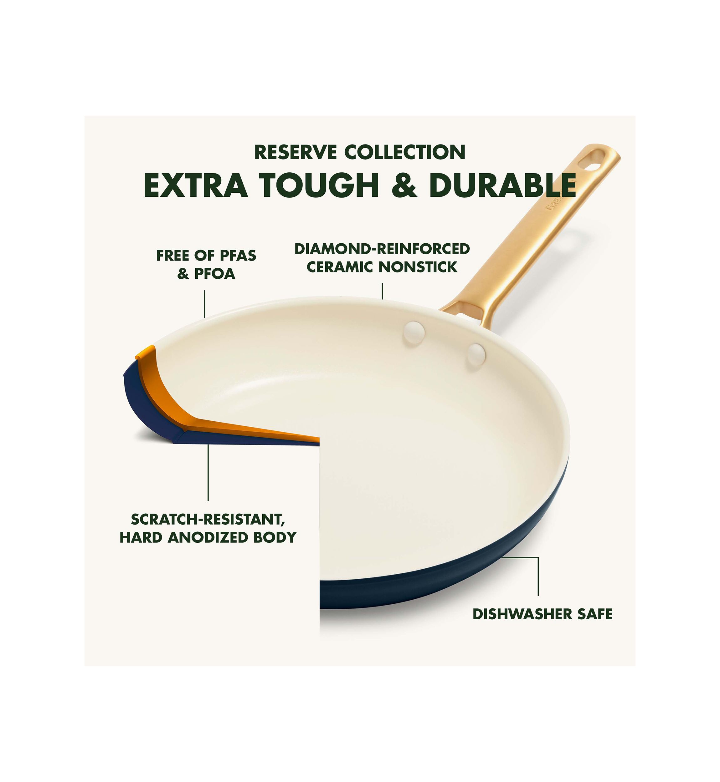 Reserve Ceramic Nonstick Frypan 2-Piece Set