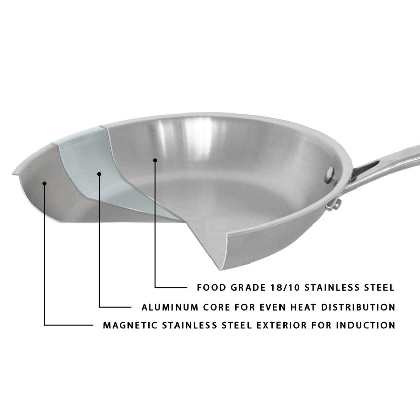 BergHOFF Essentials 18/10 Stainless Steel 13Pc Cookware Set