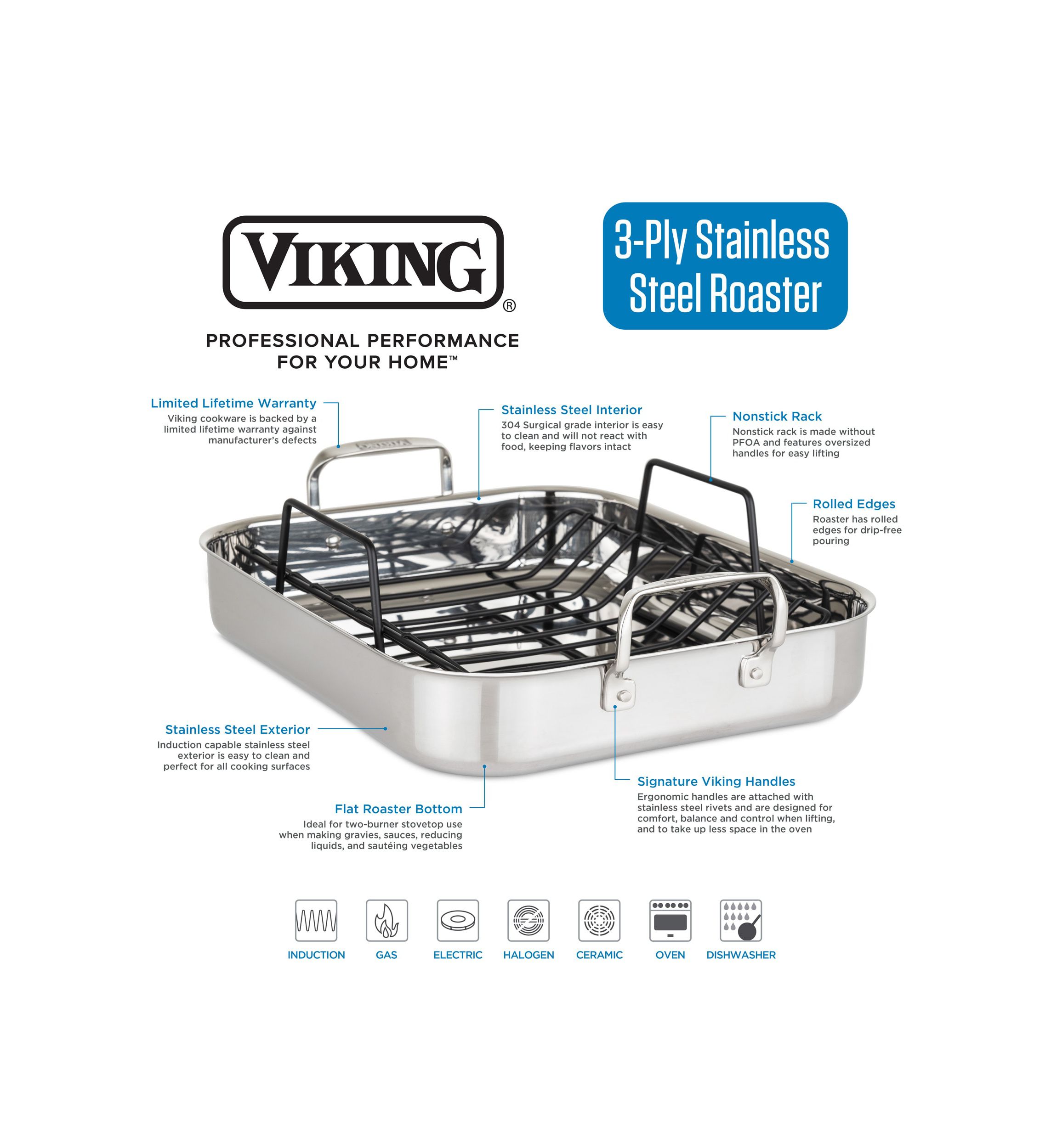Viking 3-Ply Stainless Steel Roasting Pan with Rack and Thermometer Set
