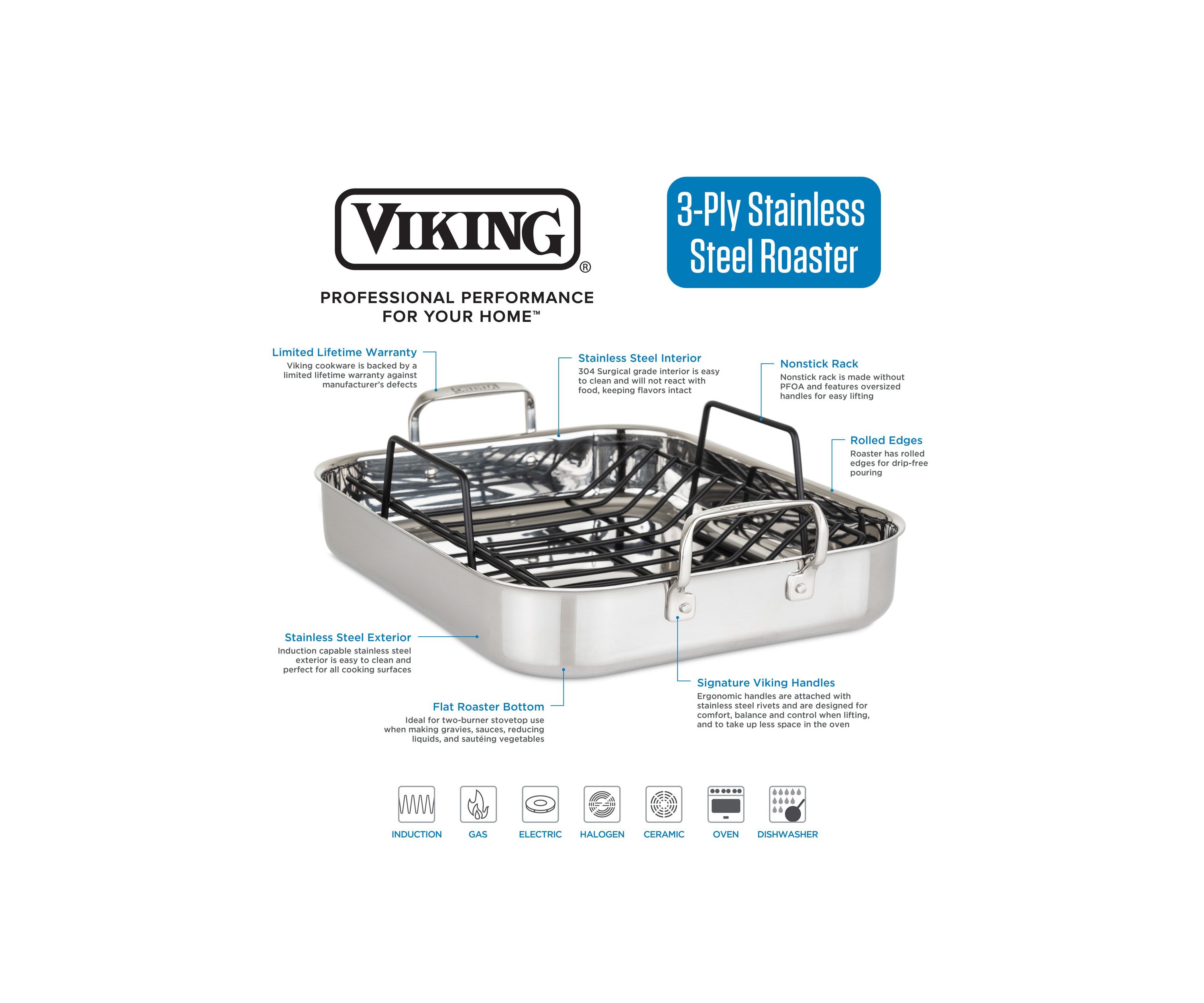 Viking 3-Ply Stainless Steel Roasting Pan with Rack and Thermometer Set
