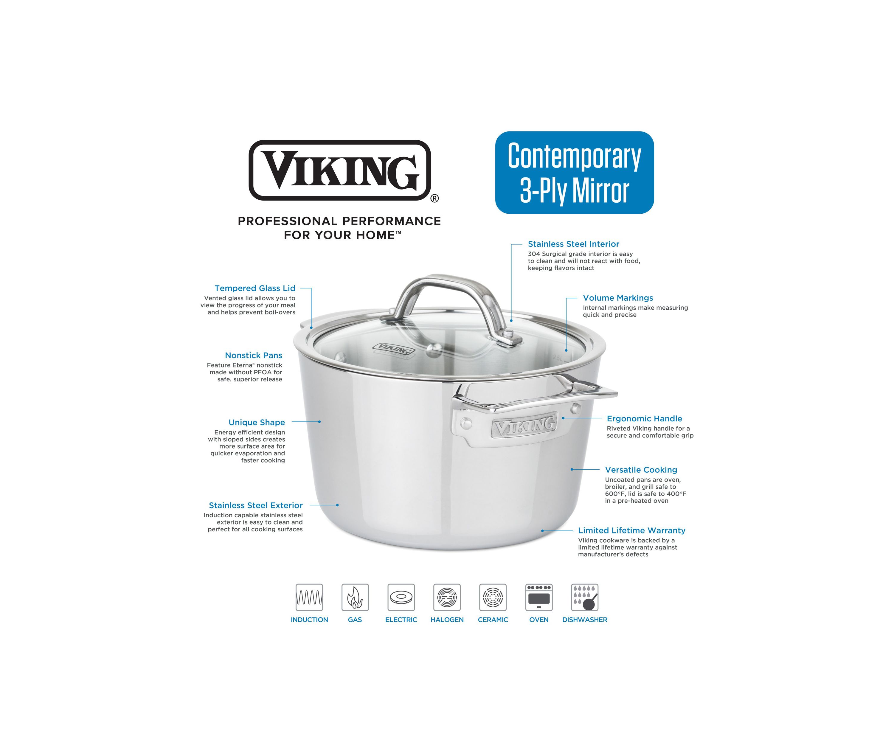 Contemporary 7 pc Cookware Set, Mirror Finish