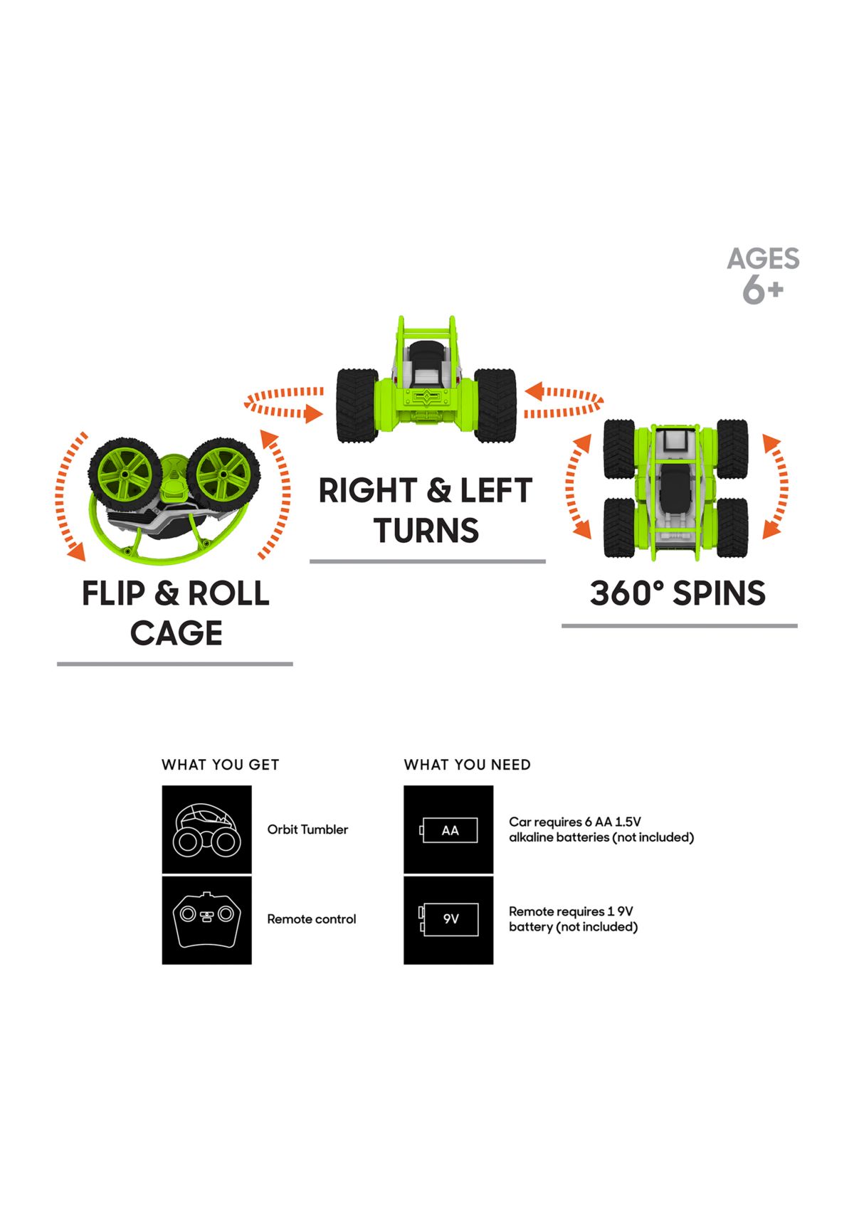 Toy RC Orbit Tumbler
