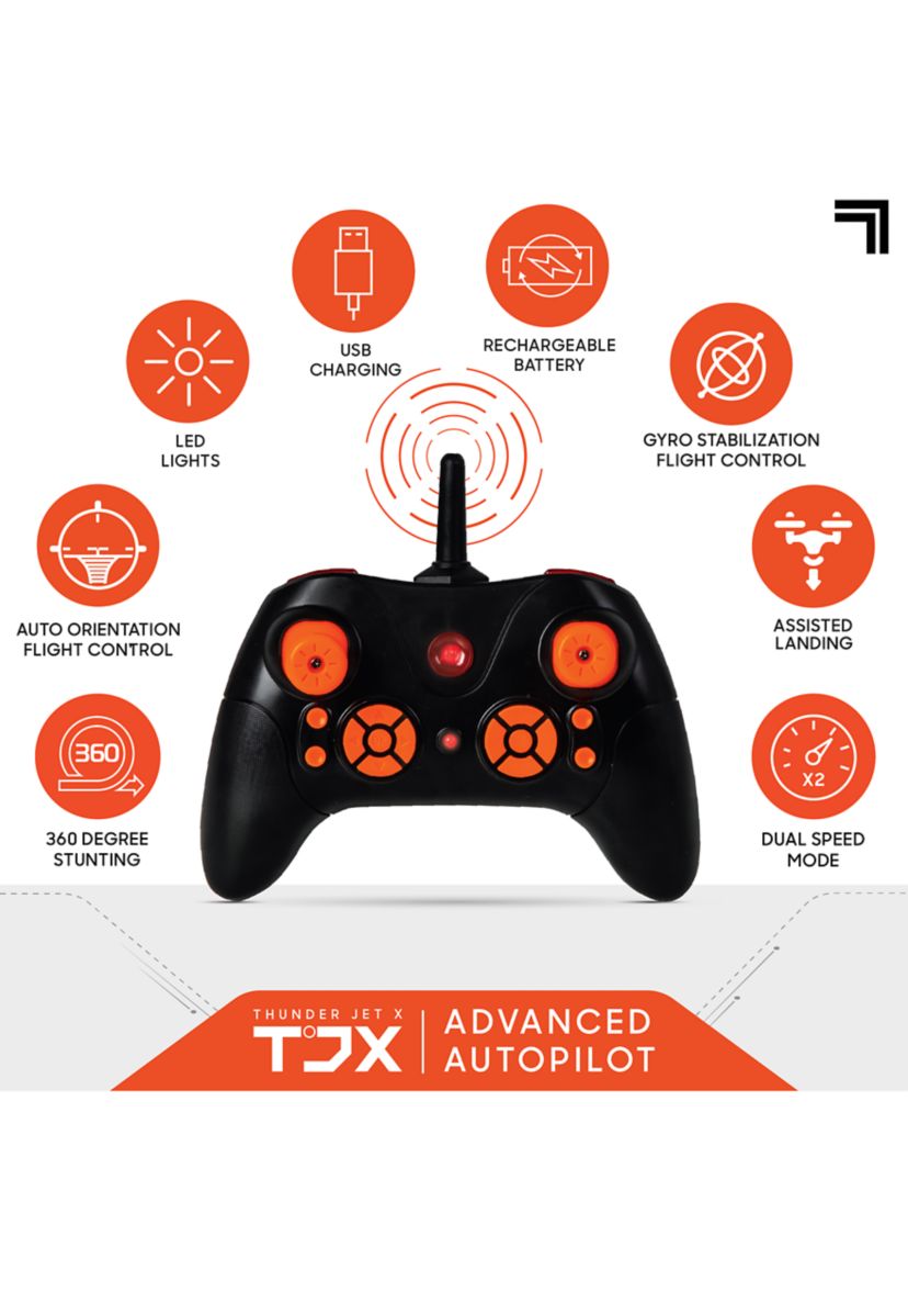 Drone Thunderbolt Jet X