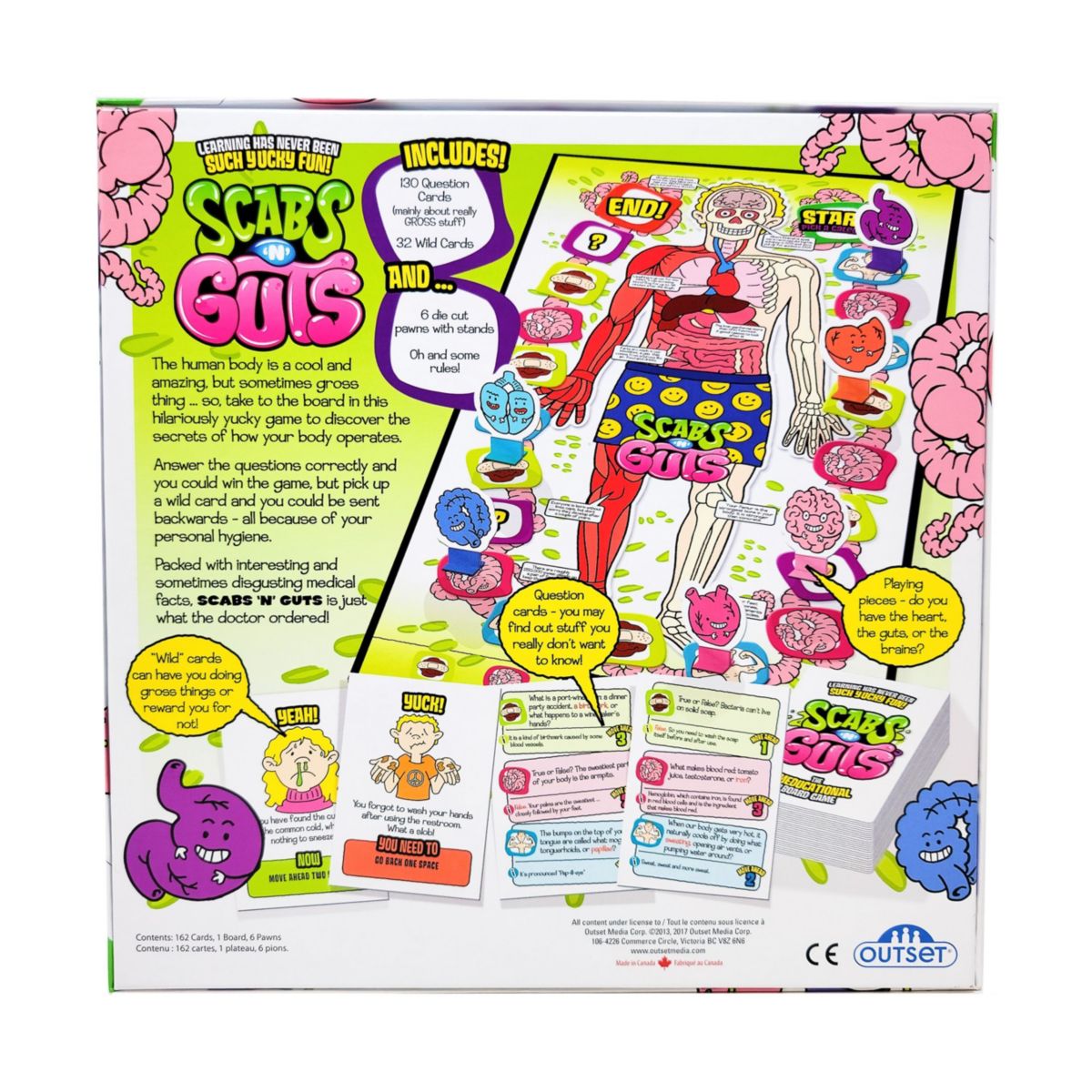 Scabs N Guts - The Meducational Board Game