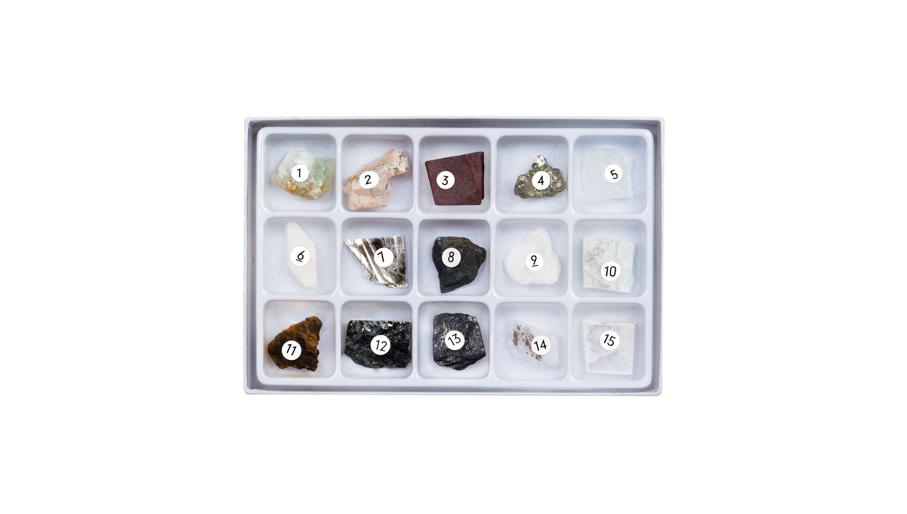 Mineral Science Kit