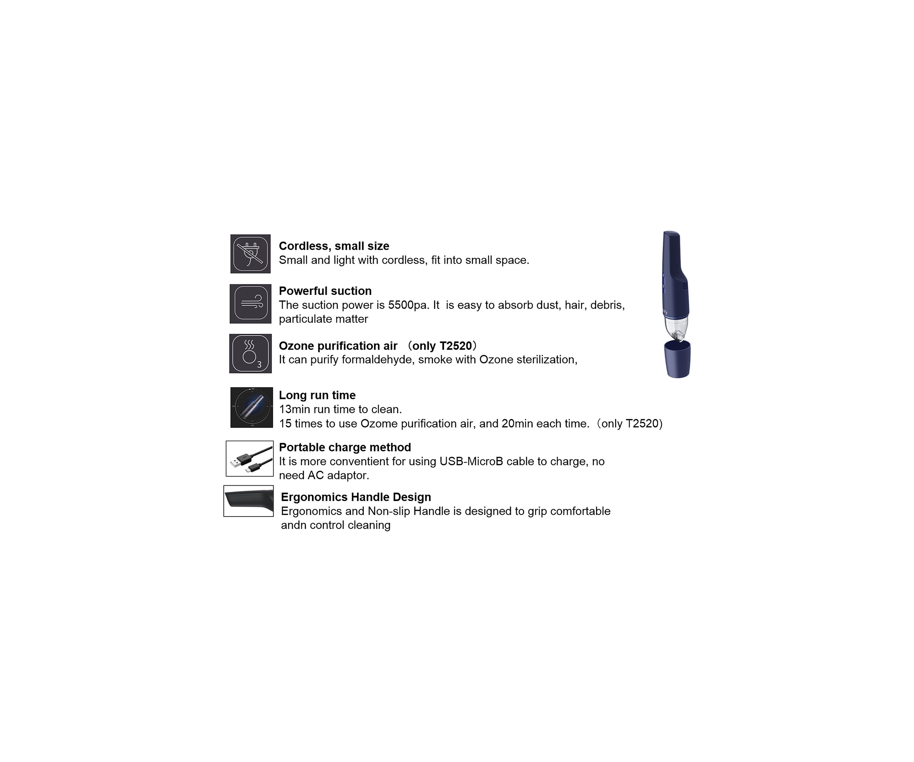 HomeVac H11 Pure - Cordless Handheld Vacuum Cleaner (Blue)