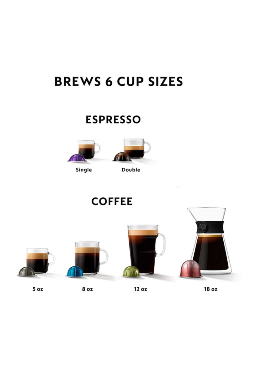 Vertuo Next Premium Coffee and Espresso Maker