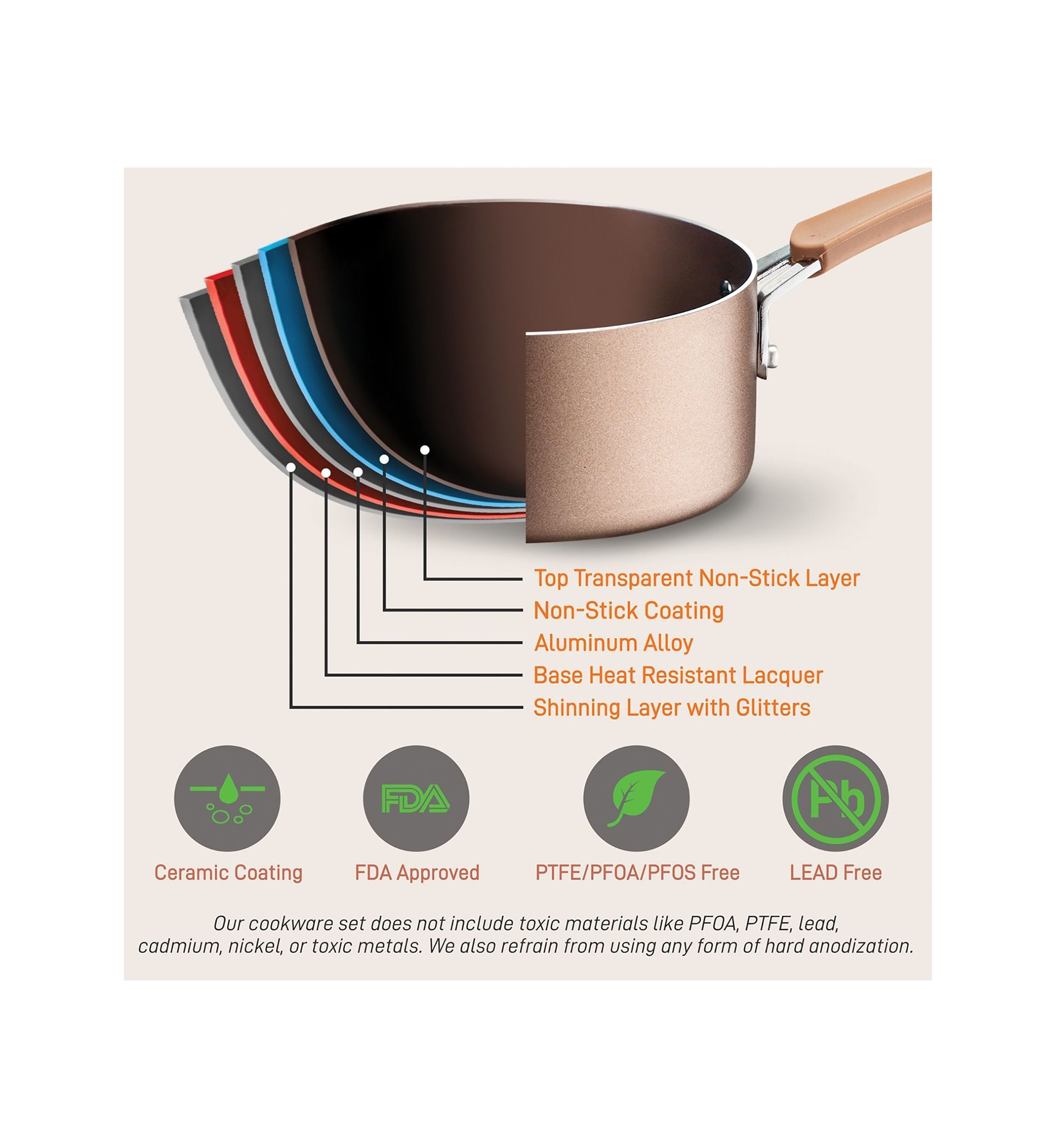 14-Piece Kitchenware Pots and Pans Set
