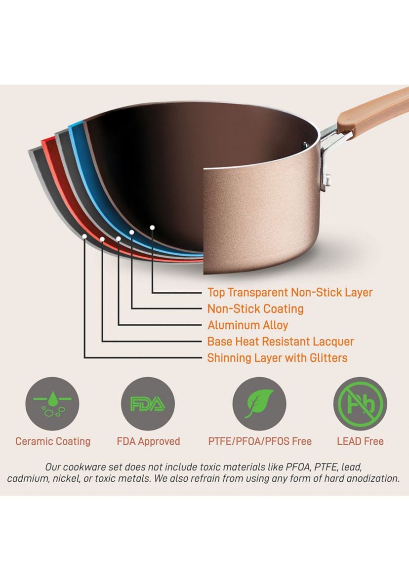 14-Piece Kitchenware Pots and Pans Set