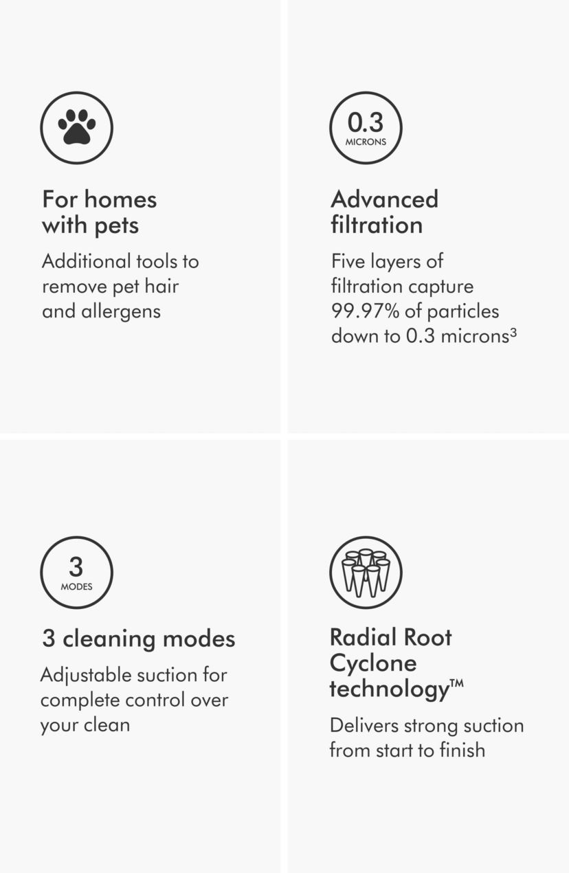 Dyson Ball Animal 3 Upright Vacuum