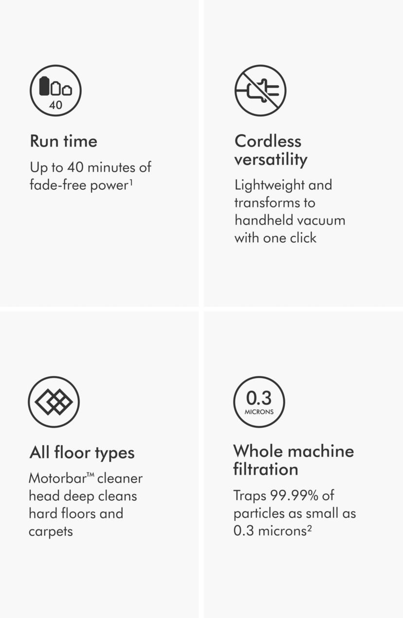 Dyson V8 Cordless Vacuum