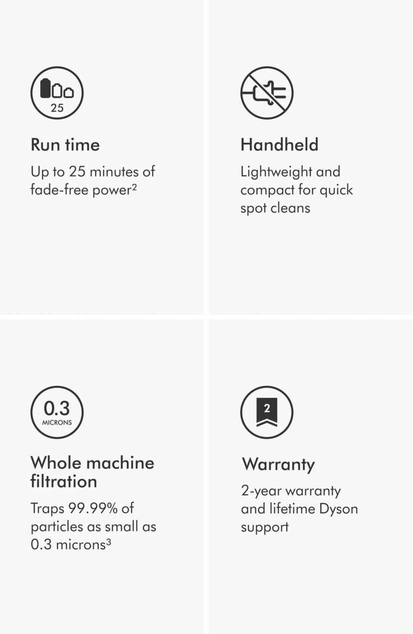 Dyson Humdinger Handheld Vacuum