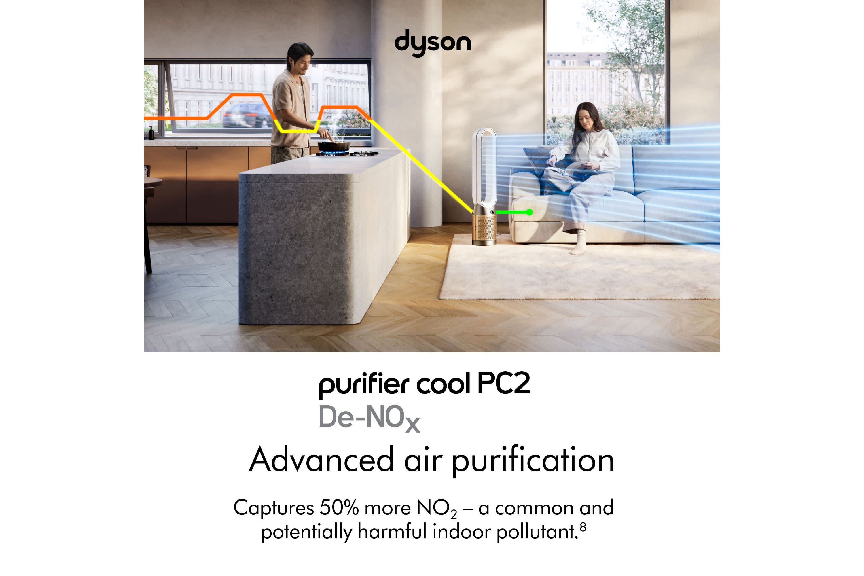 Purifier Cool De-Nox PC2 White/Gold