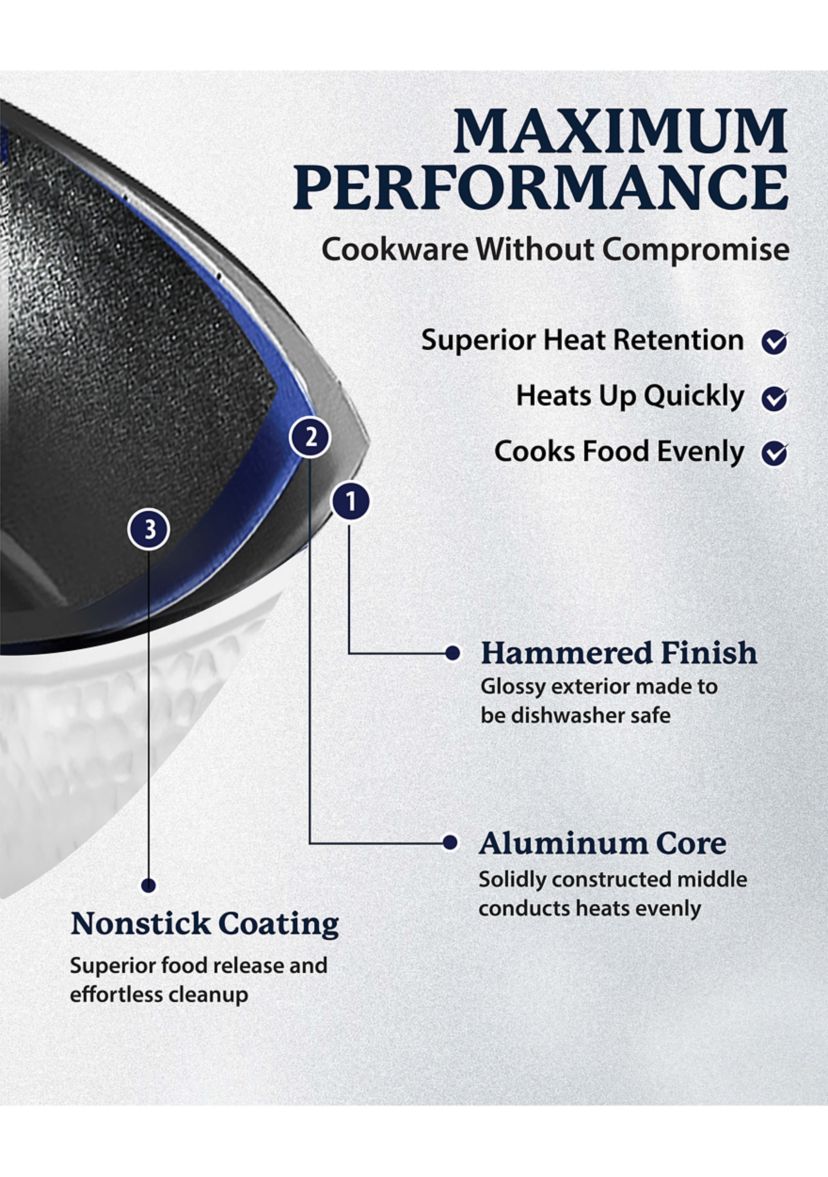 12" Frying Pan