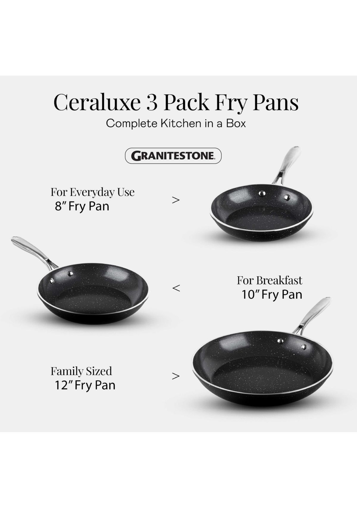 Ceraluxe Ceramic Non-stick Frying Pans 3-Piece Set