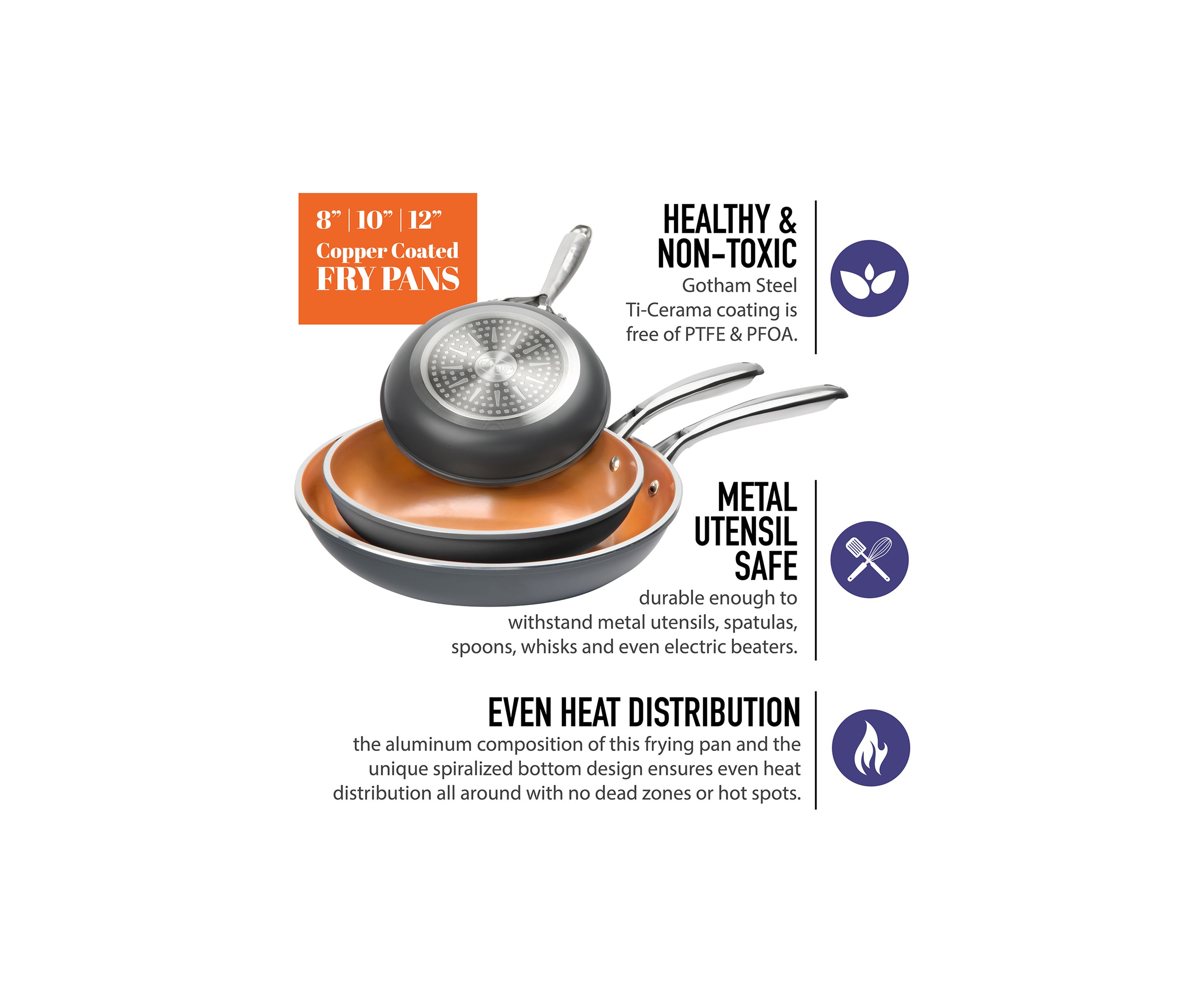 3-Piece Ti-Ceramic Nonstick Coating Frying Pan Set