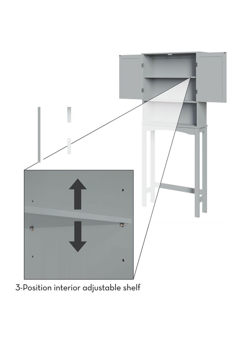 Ashland Spacesaver