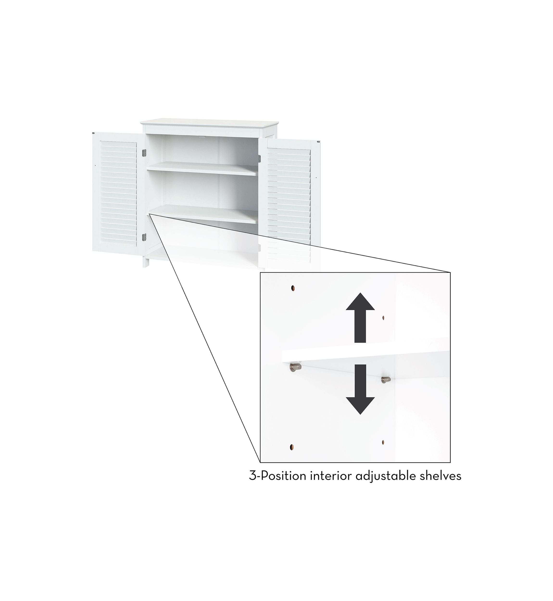Ellsworth Two Door Floor Cabinet in White