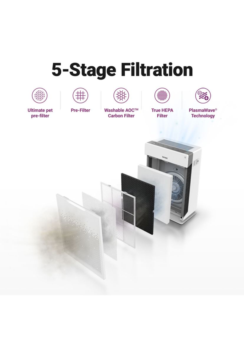 Ultimate Pet 5-Stage True HEPA Air Purifier with PlasmaWave® Technology