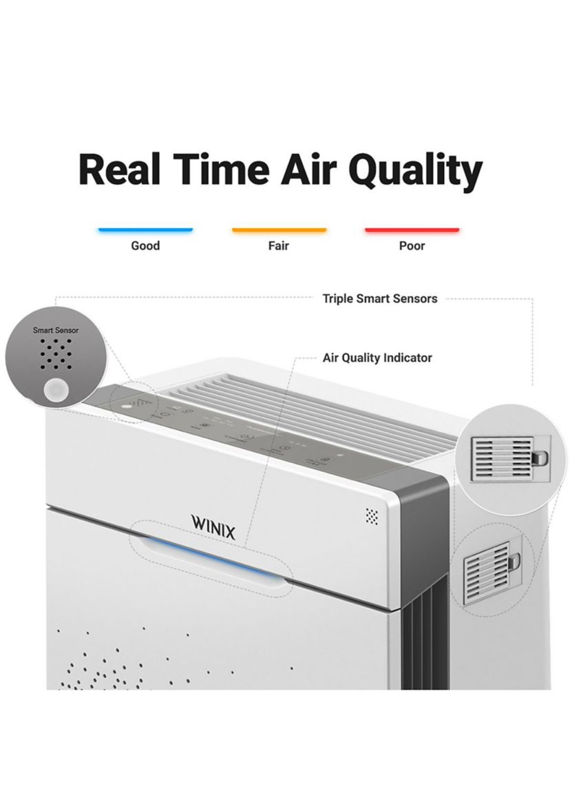 Ultimate Pet 5-Stage True HEPA Air Purifier with PlasmaWave® Technology