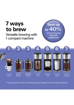 Home Barista 7-in-1 Coffee Maker