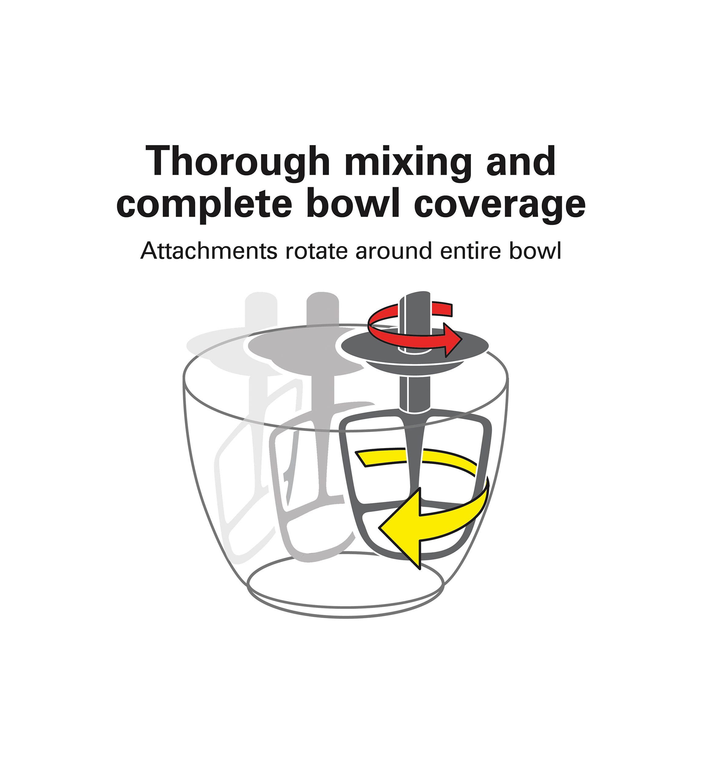 4 Quart Stand Mixer