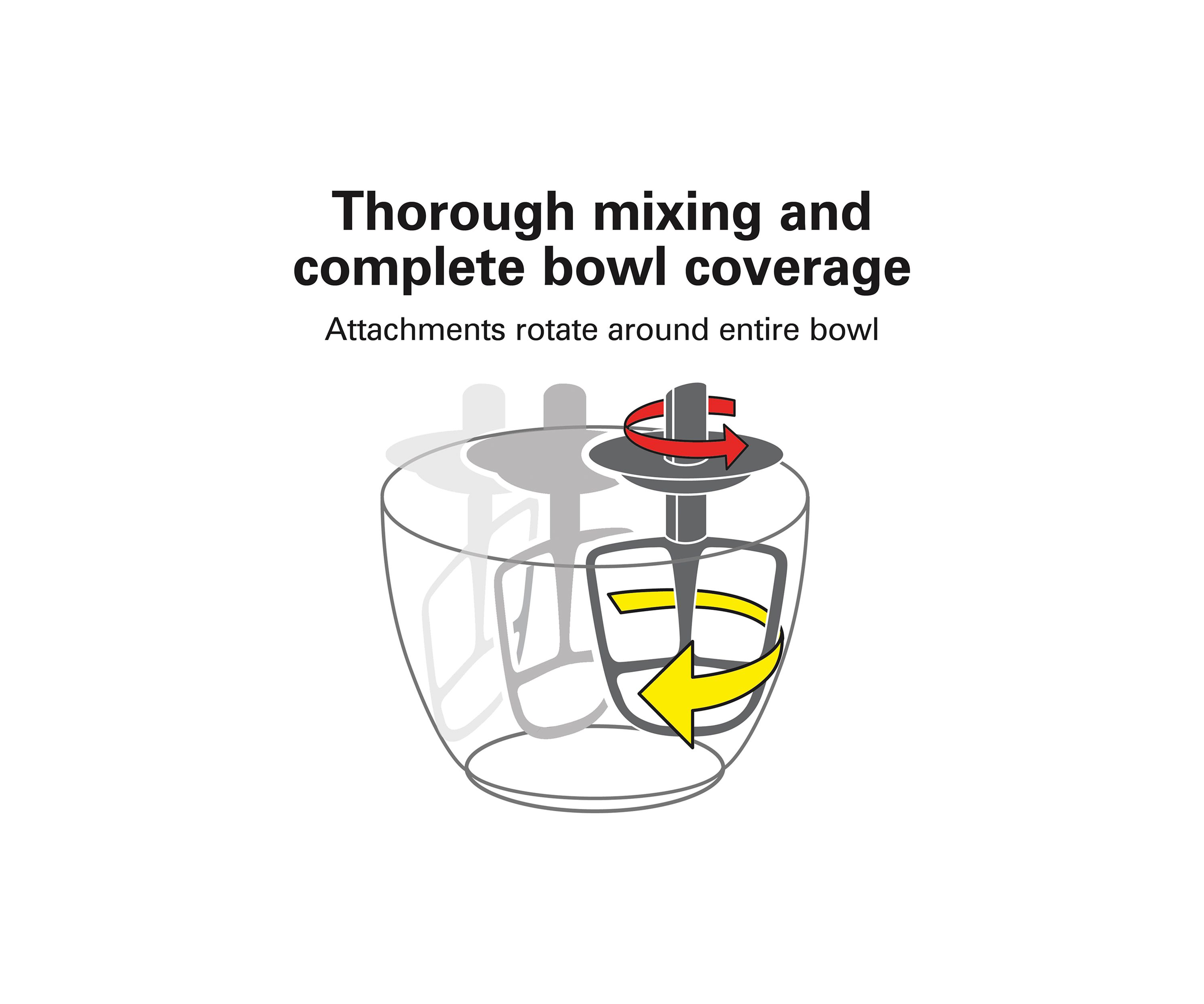 4 Quart Stand Mixer