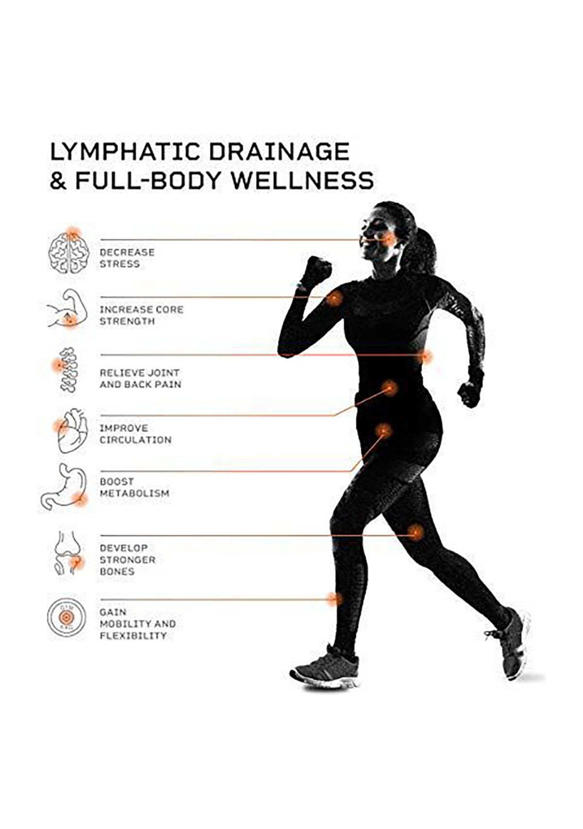 Turbo 3D Vibration Plate