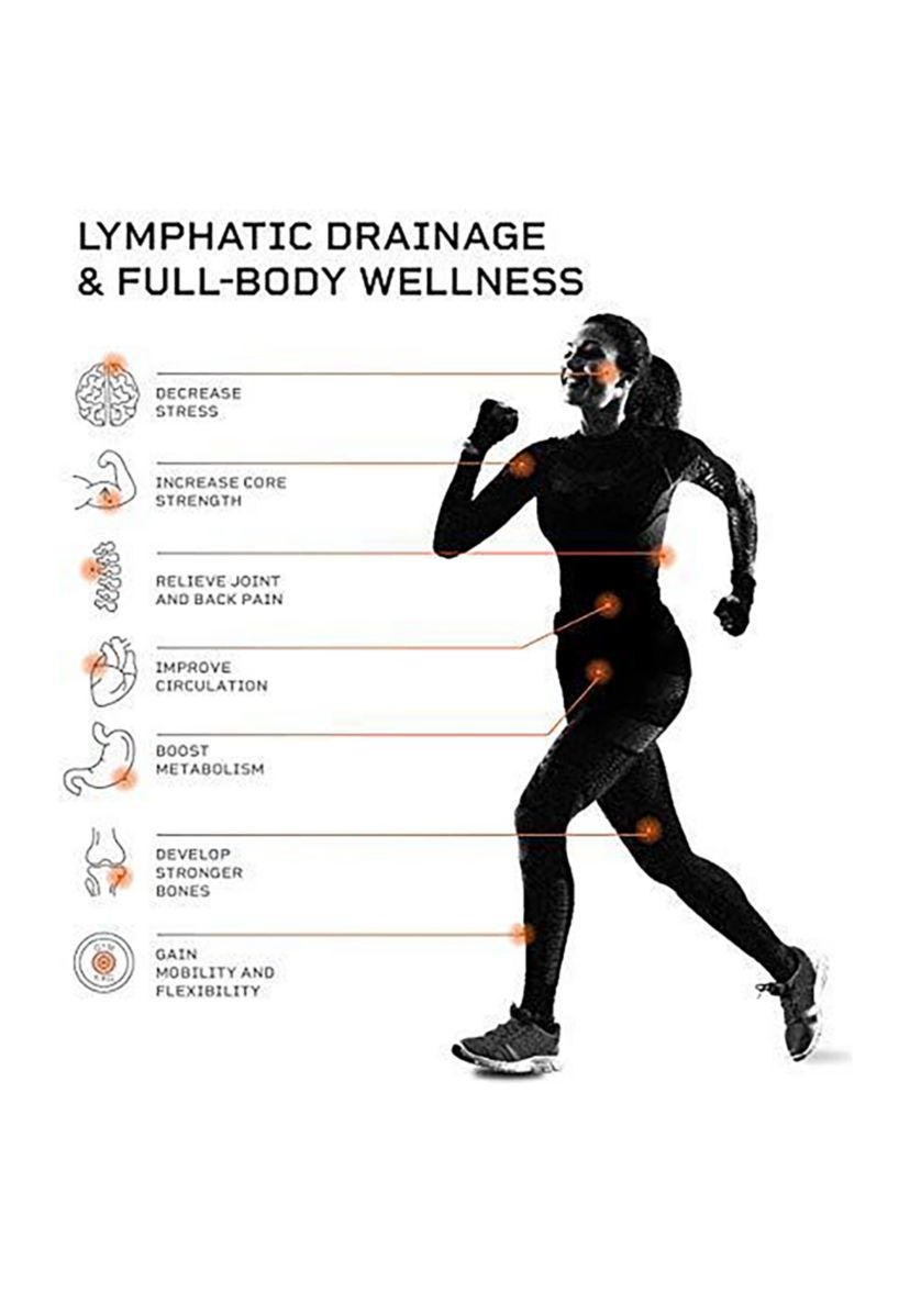 Turbo 3D Vibration Plate